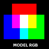model RGB