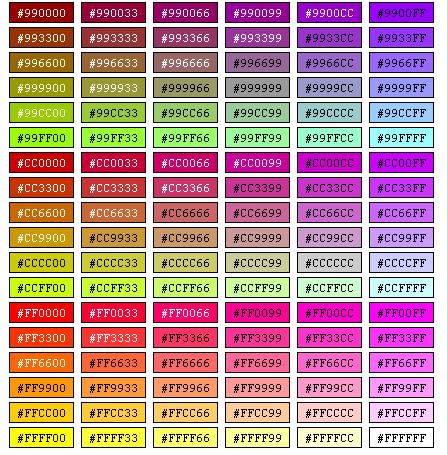 kolory w html'u cz2